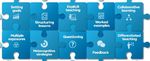 Warnbro Primary School Business Plan 2019 2021 - Our Community is Striving for Excellence and Compassion