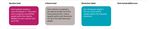 Dow Jones Sustainability Emerging Markets Index Guide - Version 1.0 21 February 2013