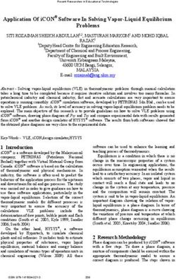 Application Of iCON Software In Solving Vapor-Liquid Equilibrium