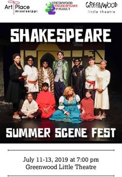 Shakespeare - Summer Scene Fest July 11-13, 2019 at 7:00 pm Greenwood Little Theatre