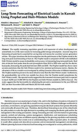 Long-Term Forecasting of Electrical Loads in Kuwait Using Prophet and Holt-Winters Models - applied sciences
