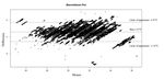 An Innovative Wearable Device For Monitoring Continuous Body Surface Temperature (HEARThermo): Instrument Validation Study - JMIR mHealth and uHealth