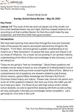 Sunday School Game Review - May 29, 2022