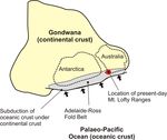 Mountain Building at a Convergent Plate Tectonic Boundary: The Southern Adelaide Fold Belt