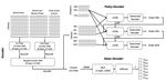 HUMAN-LEVEL PERFORMANCE IN NO-PRESS DIPLOMACY VIA EQUILIBRIUM SEARCH
