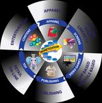 NEW YORK TOY FAIR ANALYST AND INVESTOR PRESENTATION - FEBRUARY 2019 - Spin Master
