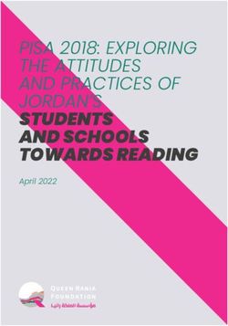 STUDENTS AND SCHOOLS TOWARDS READING - PISA 2018: EXPLORING THE ATTITUDES AND PRACTICES OF JORDAN'S