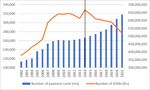 CBDC and Cash in the Euro Area: Crowding out or co-circulation? - Die Hochschule im Dialog