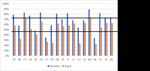 CBDC and Cash in the Euro Area: Crowding out or co-circulation? - Die Hochschule im Dialog