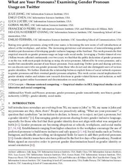 What are Your Pronouns? Examining Gender Pronoun Usage on Twitter