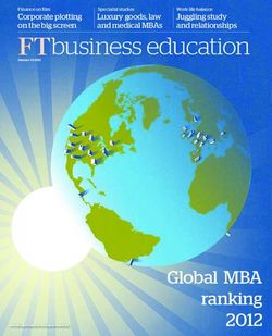 FTbusiness education - Global MBA ranking