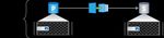 COMPLIANT WORM STORAGE USING NETAPP SNAPLOCK