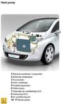 Eflciency of electric vehicle interior heating systems at low ambient temperatures
