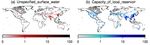 A global hydrological simulation to specify the sources of water used by humans