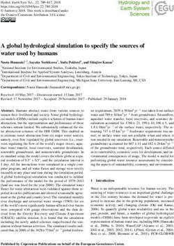 A global hydrological simulation to specify the sources of water used by humans