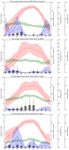 Spatial and Temporal Variations in the Incidence of Dust Storms in Saudi Arabia Revealed from In Situ Observations