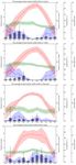 Spatial and Temporal Variations in the Incidence of Dust Storms in Saudi Arabia Revealed from In Situ Observations