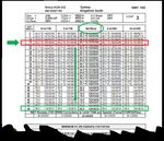 Incorrect configuration involving Airbus A320, VH-VFX - ATSB Transport Safety Report