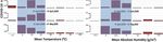 Effects of Weather on Coronavirus Pandemic - MDPI