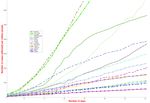 Effects of Weather on Coronavirus Pandemic - MDPI