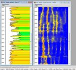 Tutorial - Petrophysics Module - Cyclolog