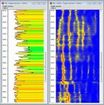 Tutorial - Petrophysics Module - Cyclolog