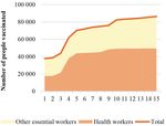 TAJIKISTAN REBOUNDING ECONOMY, CHALLENGES REMAIN - COUNTRY ECONOMIC UPDATE SUMMER 2021