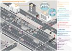 ITS in the Netherlands - Progress Report 2014 2017 - European Commission