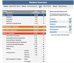 Early Childhood and School Readiness Workgroup Meeting - November 13, 2018