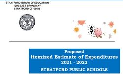 Itemized Estimate of Expenditures - STRATFORD PUBLIC SCHOOLS Proposed 2021 2022