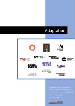Adaptation - Royal Exchange Theatre