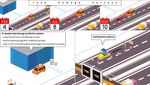 ESRIUM Grant Agreement No. 101004181 - Deliverable 2.1 Use Case Definition