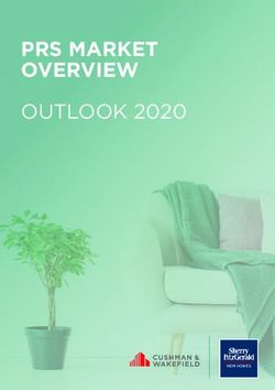 PRS MARKET OVERVIEW OUTLOOK 2020