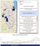 COVID-19 Outbreaks: State Reporting By Setting - National Governors Association