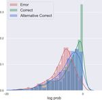 Assessing Grammatical Correctness in Language Learning