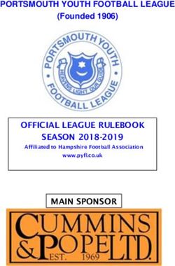 PORTSMOUTH YOUTH FOOTBALL LEAGUE - (Founded 1906)