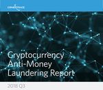 CIPHERTRACE CRYPTOCURRENCY INTELLIGENCE