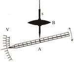 Precise Underground Observations of the Partial Solar Eclipse of 1 June 2011 Using a Foucault Pendulum and a Very Light Torsion Balance