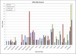 Salary Equity Analysis 2014 - Office of the Executive Vice Chancellor University of California, Santa Barbara
