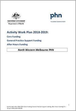 Activity Work Plan 2018-2019: Core Funding General Practice Support Funding After Hours Funding