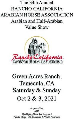 Green Acres Ranch, Temecula, CA Saturday & Sunday Oct 2 & 3, 2021