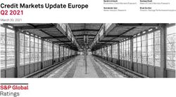 Credit Markets Update Europe - Q2 2021 March 30, 2021 Sarah Limbach - S&P Global