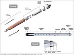 NASA COMMERCIAL CREW PROGRAM - Plan Needed to Ensure Uninterrupted Access to the International Space Station - Report to Congressional Committees ...