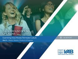 The Surround Sound of Cinema: Examining How Movies Permeate Culture Part II - Places, Passion, Products & Purpose