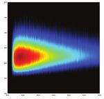 GEMINI an ultra-stable interferometer - nireos