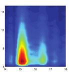 GEMINI an ultra-stable interferometer - nireos