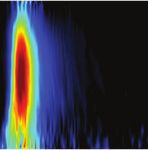 GEMINI an ultra-stable interferometer - nireos