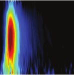 GEMINI an ultra-stable interferometer - nireos