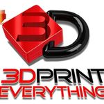 SPRING 2020 CUSTOMER SUCCESS REPORT - REVIEW & REPUTATION MANAGEMENT CATEGORY