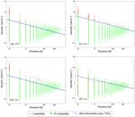Influence of uncertain identification of triggering rainfall on the assessment of landslide early warning thresholds - NHESS